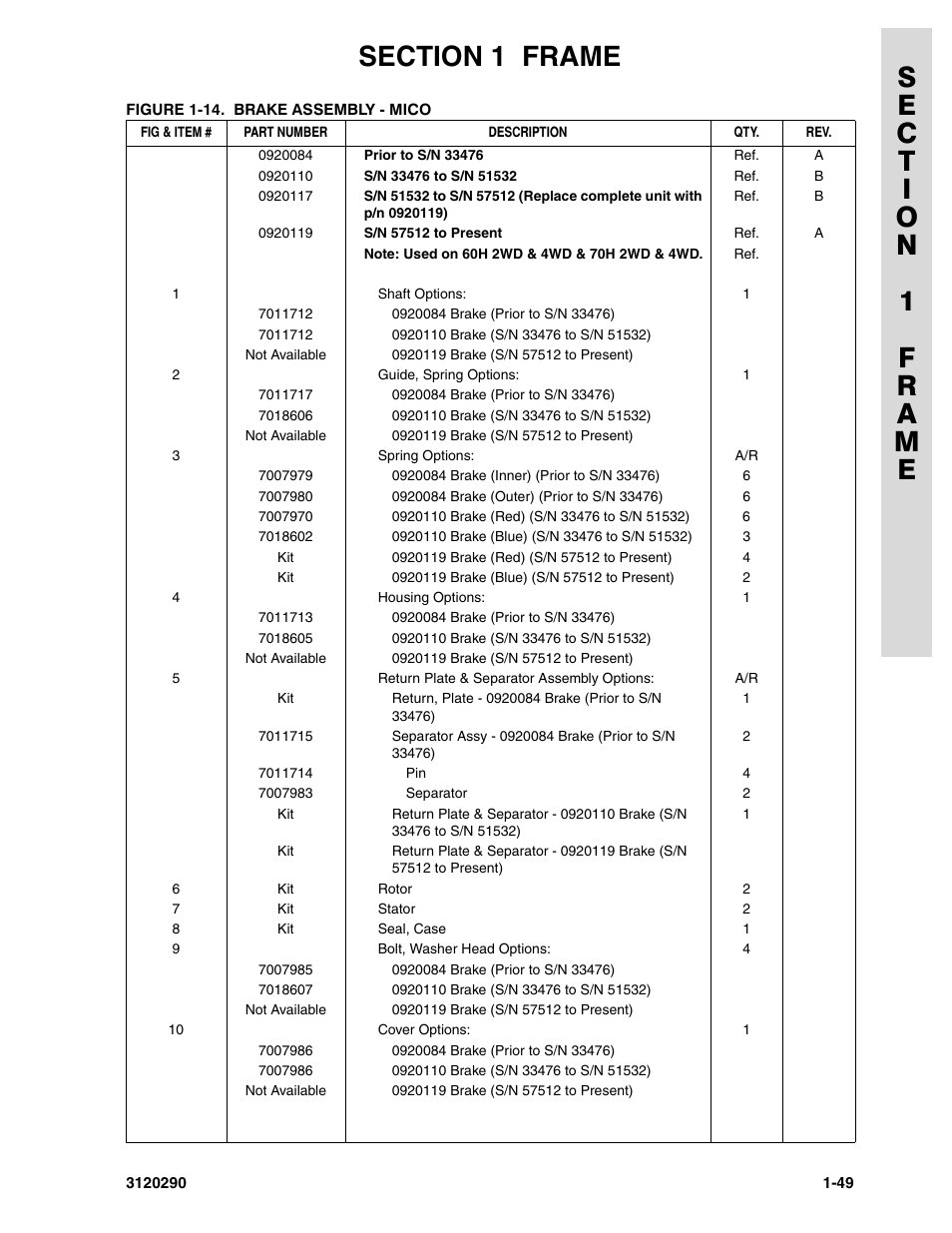 JLG 70H Parts Manual User Manual | Page 57 / 478