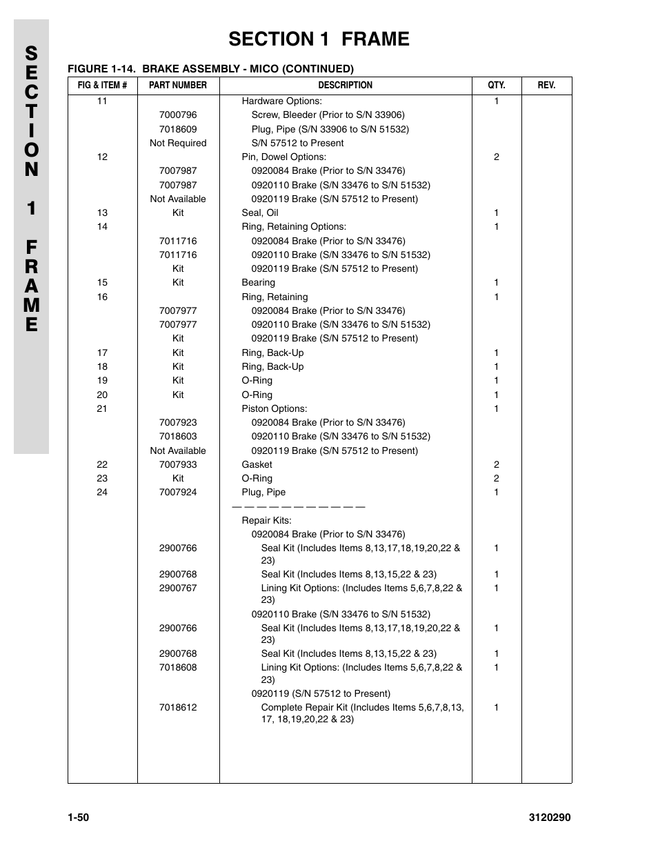 JLG 70H Parts Manual User Manual | Page 58 / 478