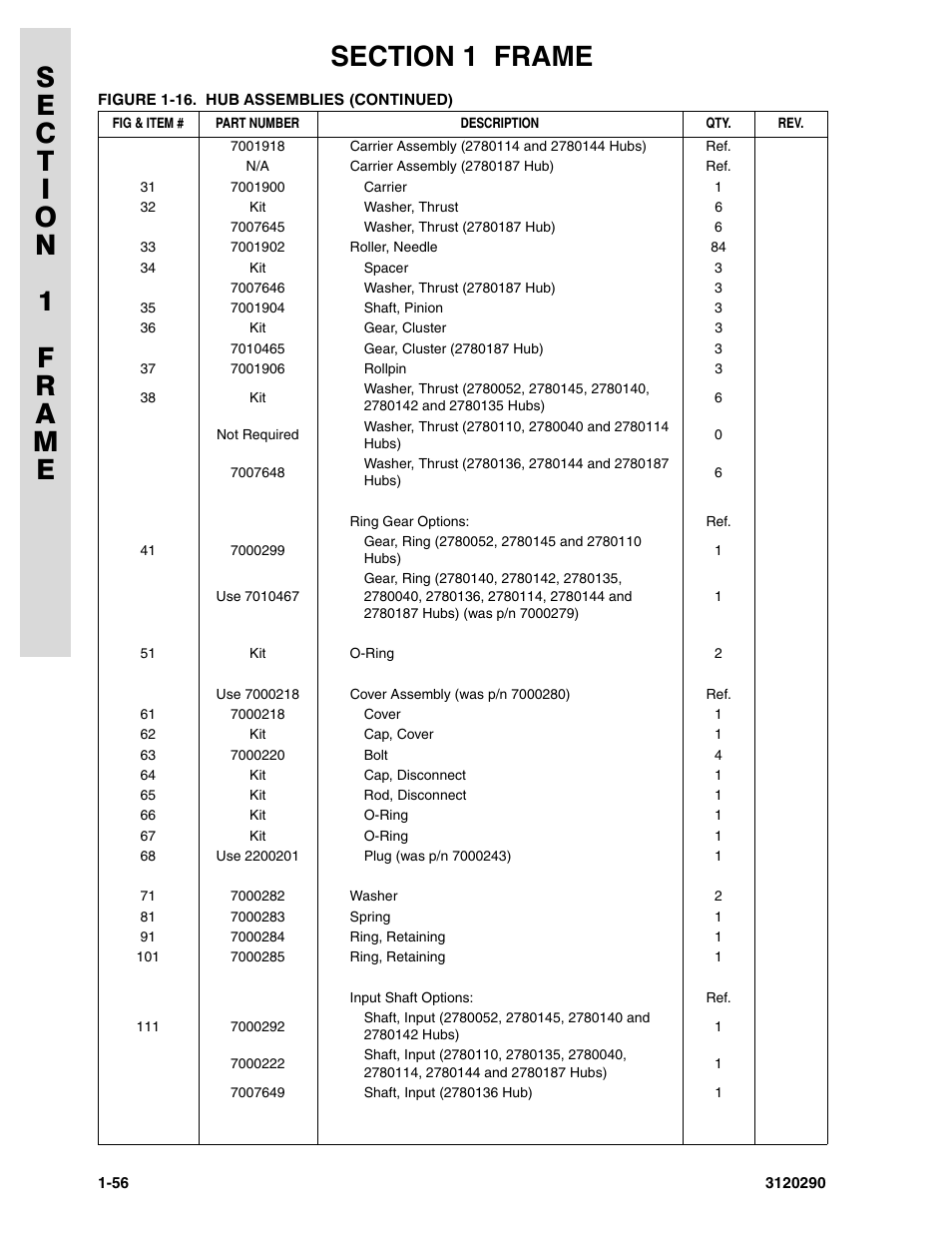 JLG 70H Parts Manual User Manual | Page 64 / 478