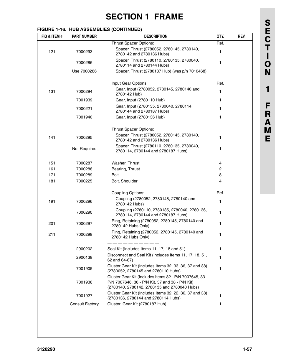 JLG 70H Parts Manual User Manual | Page 65 / 478