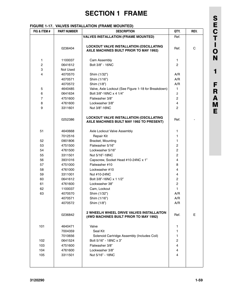 JLG 70H Parts Manual User Manual | Page 67 / 478