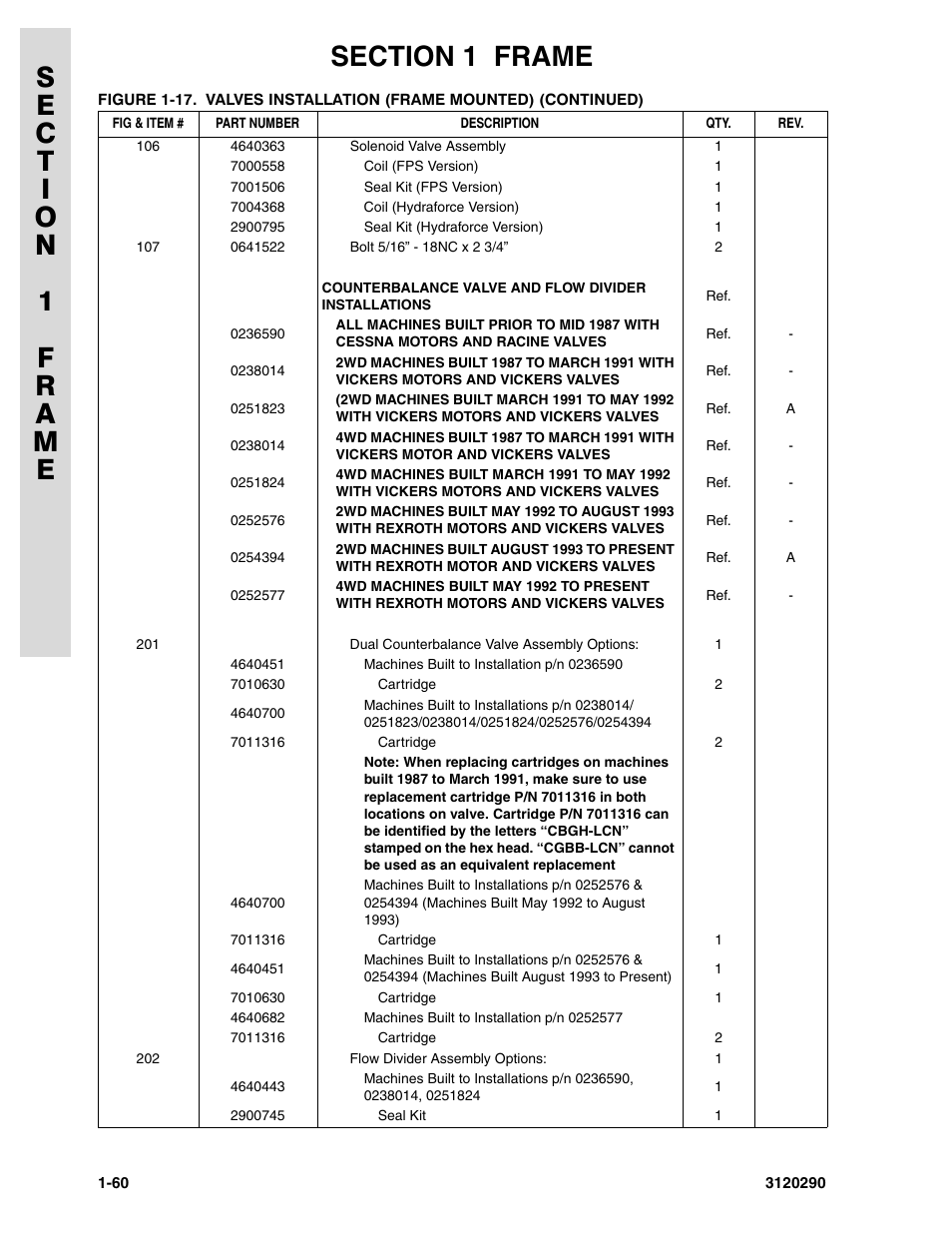 JLG 70H Parts Manual User Manual | Page 68 / 478
