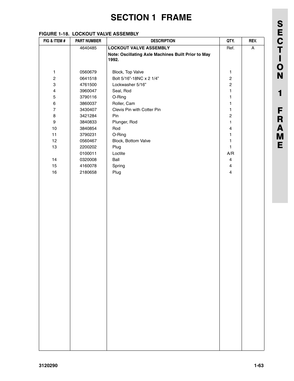 JLG 70H Parts Manual User Manual | Page 71 / 478
