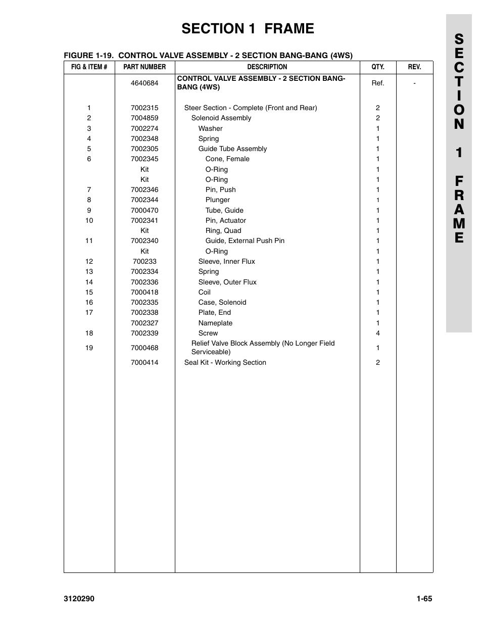 JLG 70H Parts Manual User Manual | Page 73 / 478