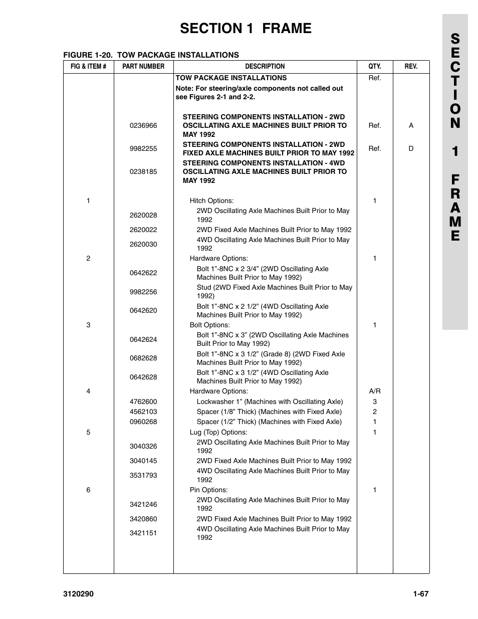 JLG 70H Parts Manual User Manual | Page 75 / 478