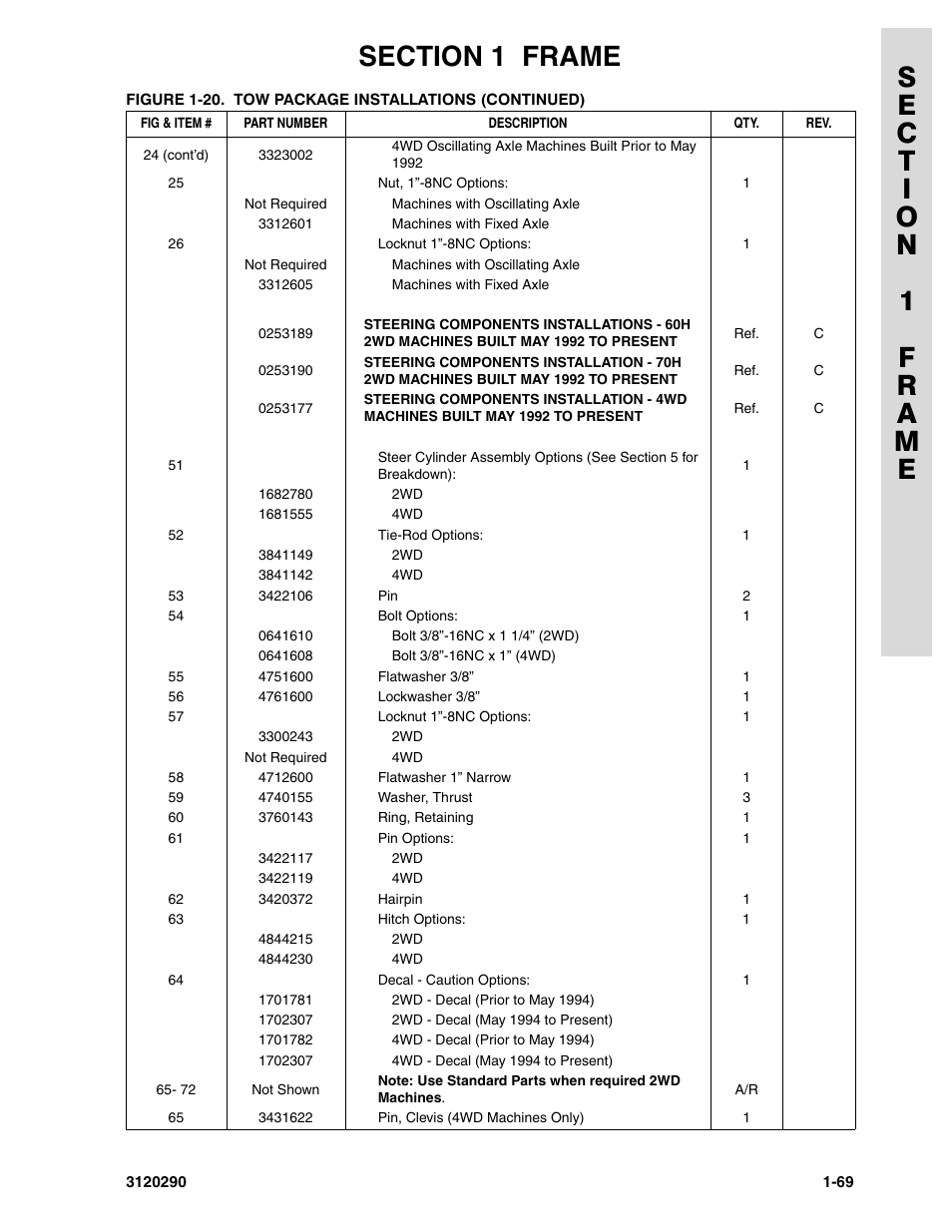 JLG 70H Parts Manual User Manual | Page 77 / 478