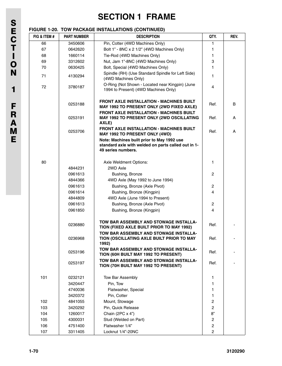 JLG 70H Parts Manual User Manual | Page 78 / 478