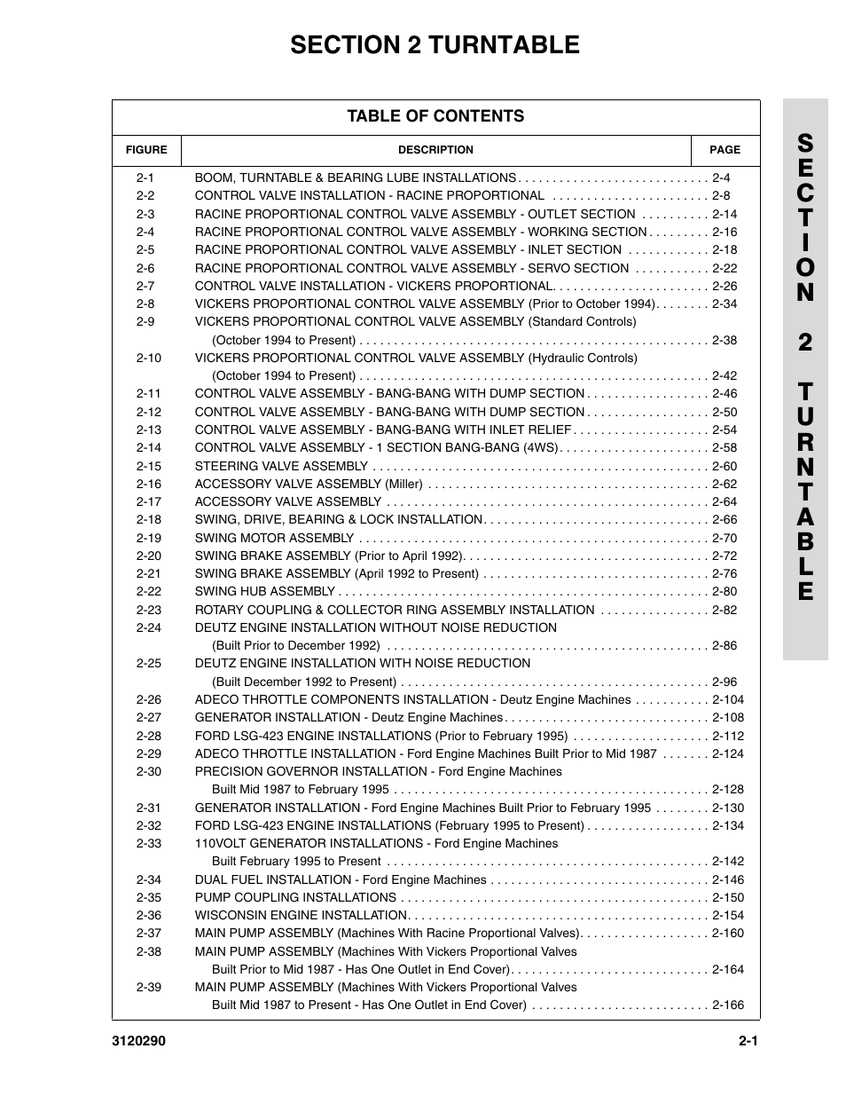 Section 2 turntable | JLG 70H Parts Manual User Manual | Page 79 / 478