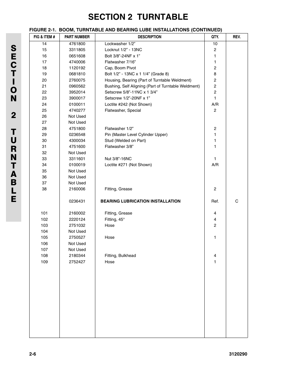 JLG 70H Parts Manual User Manual | Page 84 / 478