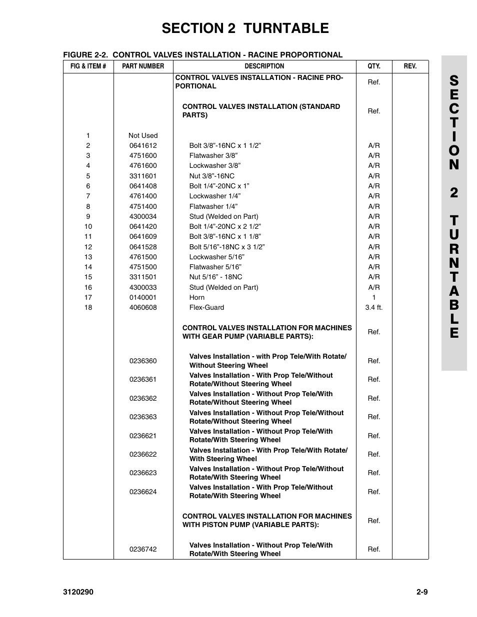 JLG 70H Parts Manual User Manual | Page 87 / 478
