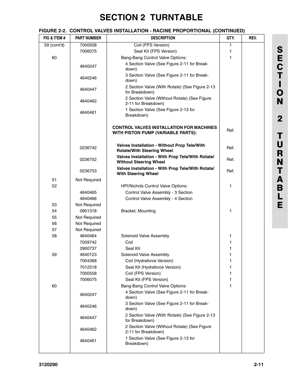 JLG 70H Parts Manual User Manual | Page 89 / 478