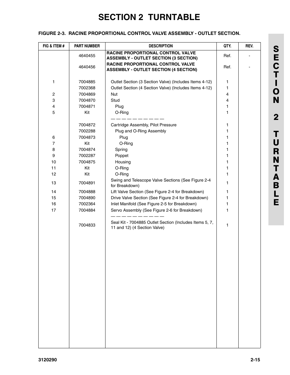 JLG 70H Parts Manual User Manual | Page 93 / 478