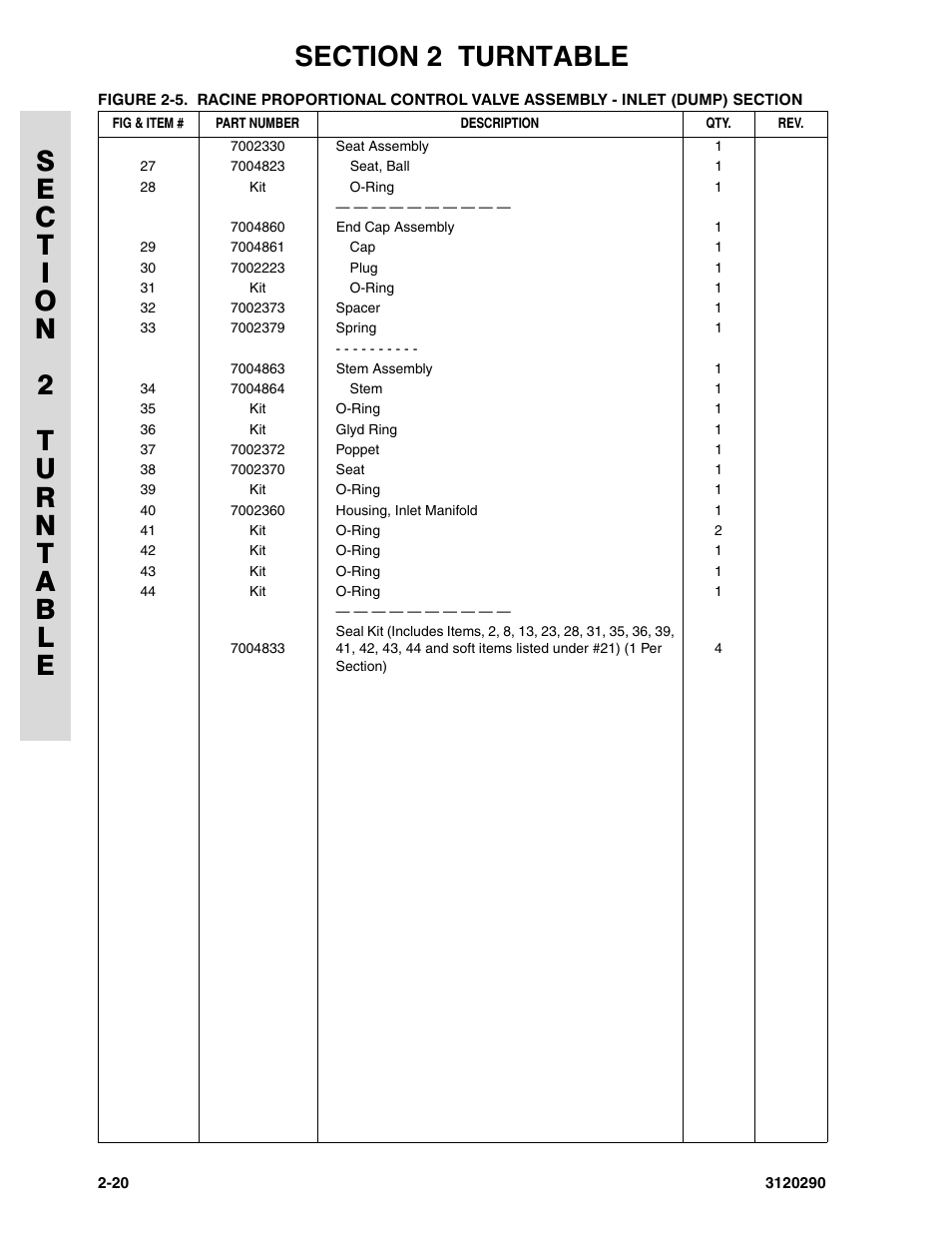 JLG 70H Parts Manual User Manual | Page 98 / 478