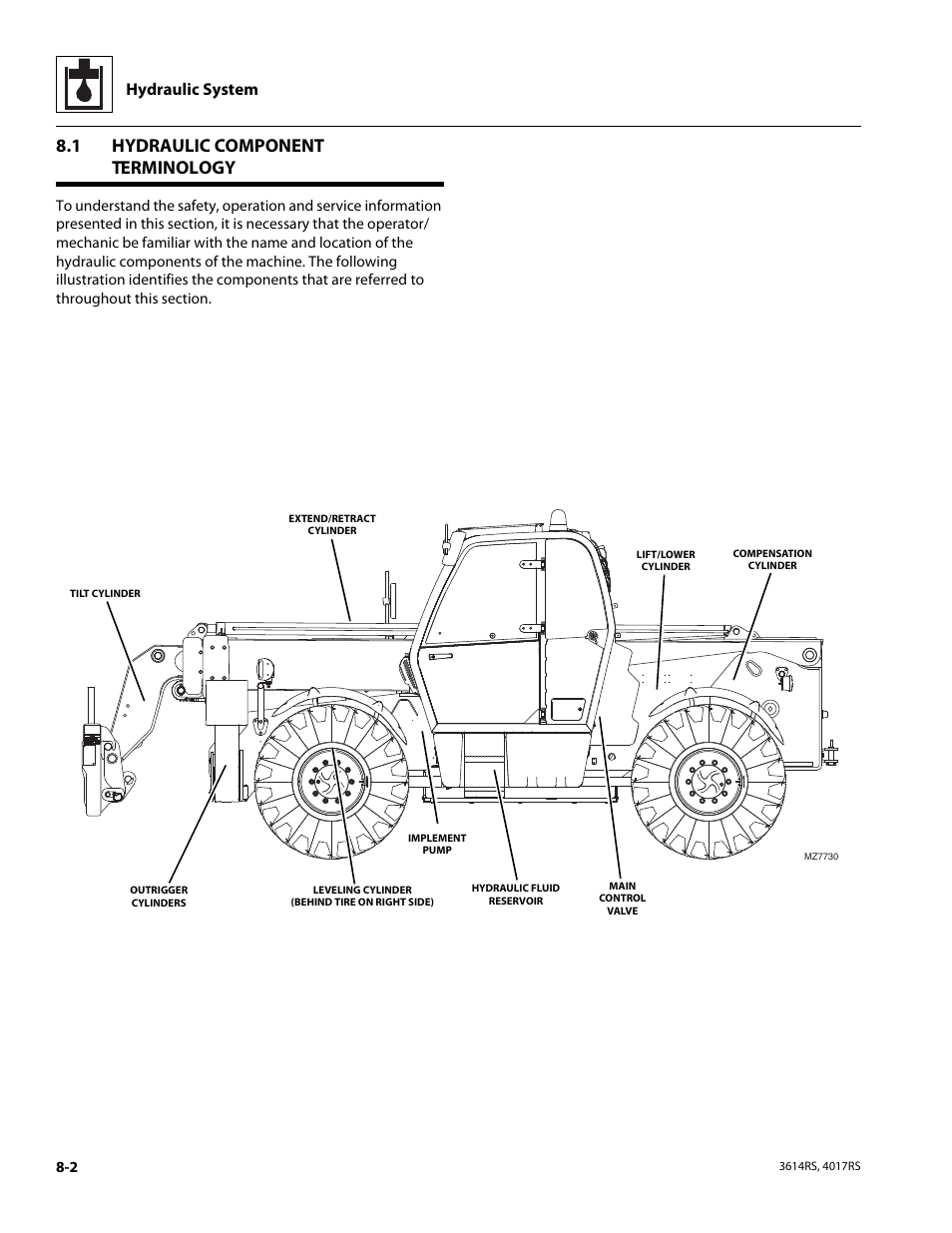 1 hydraulic component terminology, Hydraulic component terminology, Section , “running h/f 1 | Hydraulic system | JLG 4017RS Service Manual User Manual | Page 132 / 204