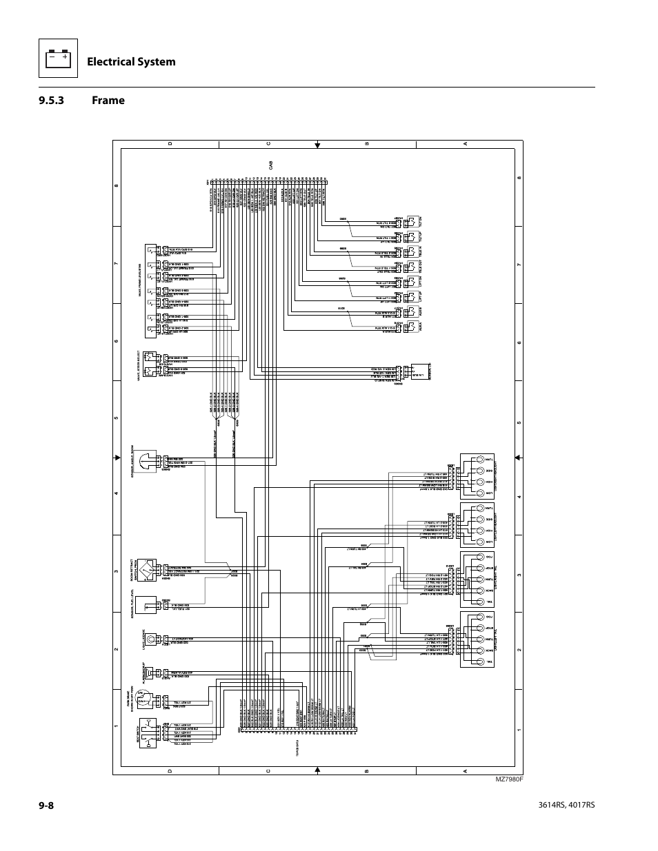 3 frame, Frame, Electrical system | Mz7980f | JLG 4017RS Service Manual User Manual | Page 160 / 204