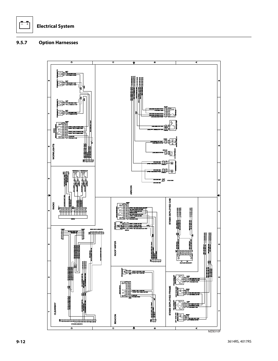 7 option harnesses, Option harnesses, Electrical system | Mz8310f, Clearsky, St abs deployed cab st abs deployed frame, Beacon roof wiper radio worklights aircon | JLG 4017RS Service Manual User Manual | Page 164 / 204