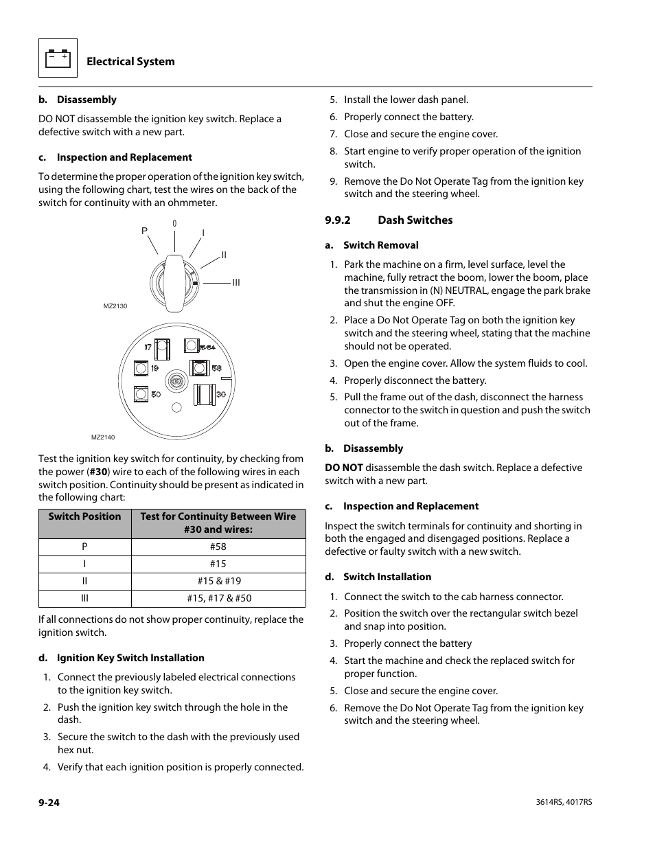 2 dash switches, Dash switches | JLG 4017RS Service Manual User Manual | Page 176 / 204