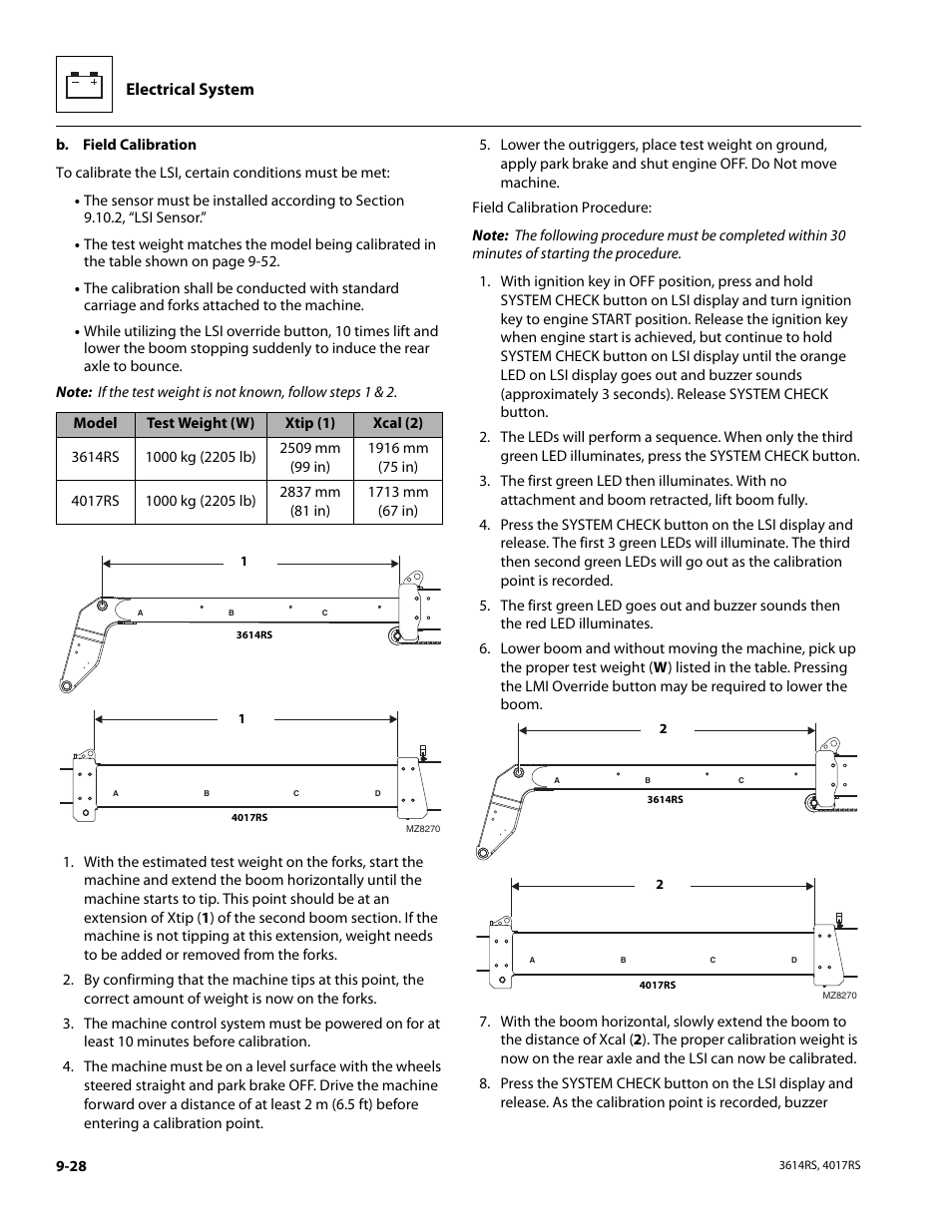 Electrical system | JLG 4017RS Service Manual User Manual | Page 180 / 204