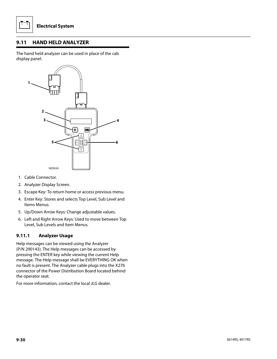 11 hand held analyzer, 1 analyzer usage, Hand held analyzer | Analyzer usage | JLG 4017RS Service Manual User Manual | Page 182 / 204