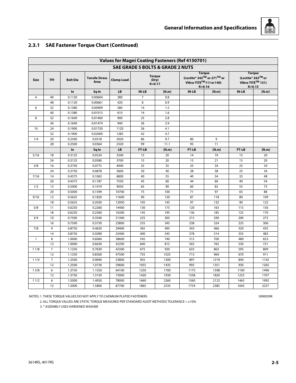 JLG 4017RS Service Manual User Manual | Page 19 / 204