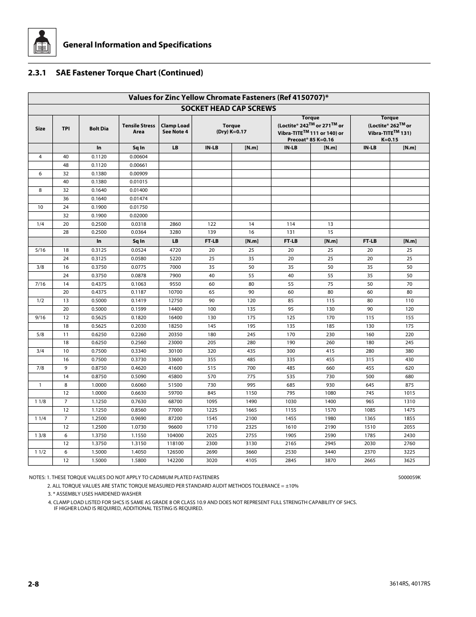 General information and specifications, 1 sae fastener torque chart (continued) | JLG 4017RS Service Manual User Manual | Page 22 / 204