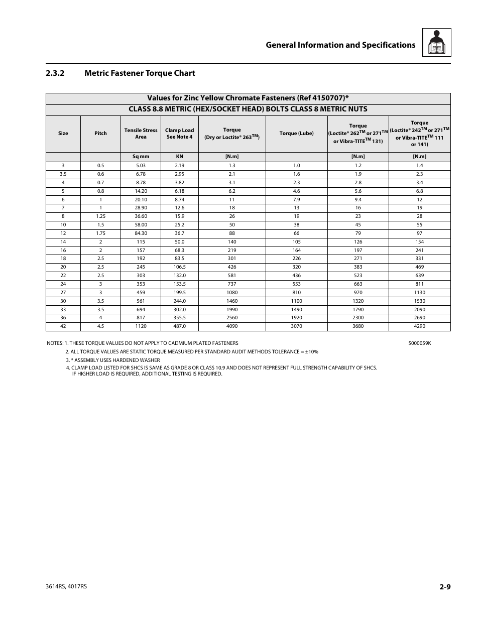 2 metric fastener torque chart, Metric fastener torque chart | JLG 4017RS Service Manual User Manual | Page 23 / 204