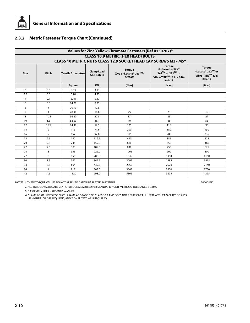 General information and specifications, 2 metric fastener torque chart (continued) | JLG 4017RS Service Manual User Manual | Page 24 / 204
