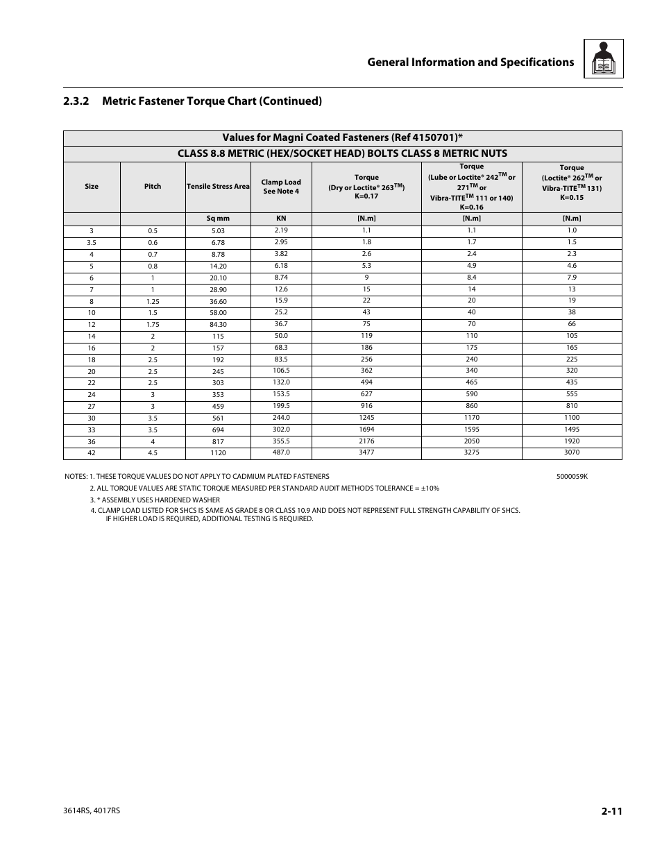 JLG 4017RS Service Manual User Manual | Page 25 / 204