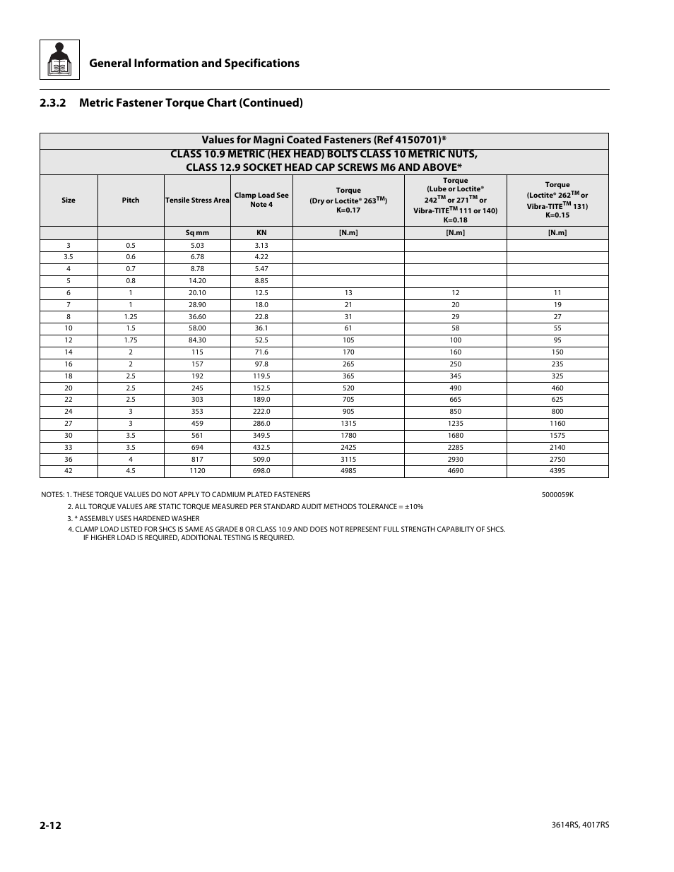 General information and specifications, 2 metric fastener torque chart (continued) | JLG 4017RS Service Manual User Manual | Page 26 / 204