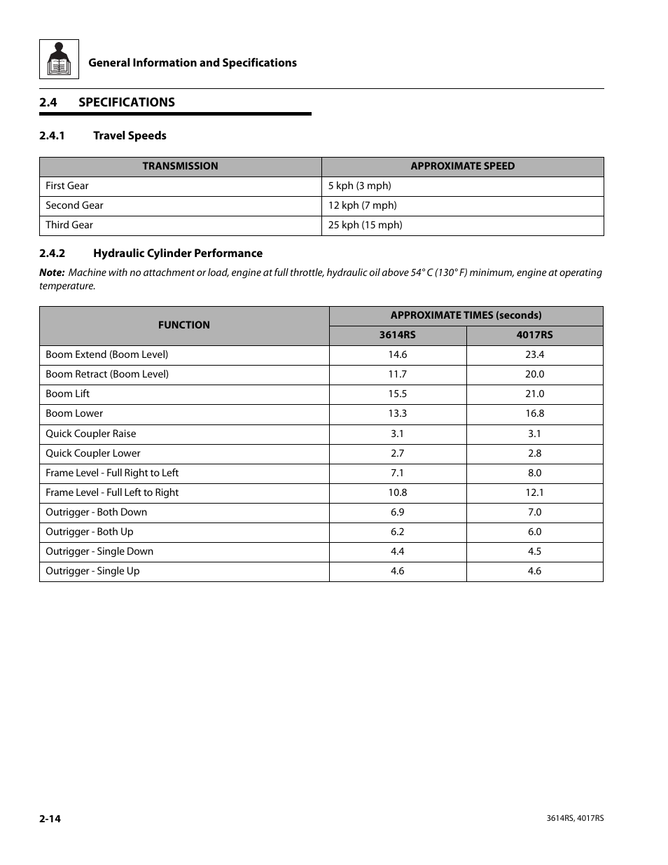 4 specifications, 1 travel speeds, 2 hydraulic cylinder performance | Specifications, Travel speeds, Hydraulic cylinder performance | JLG 4017RS Service Manual User Manual | Page 28 / 204