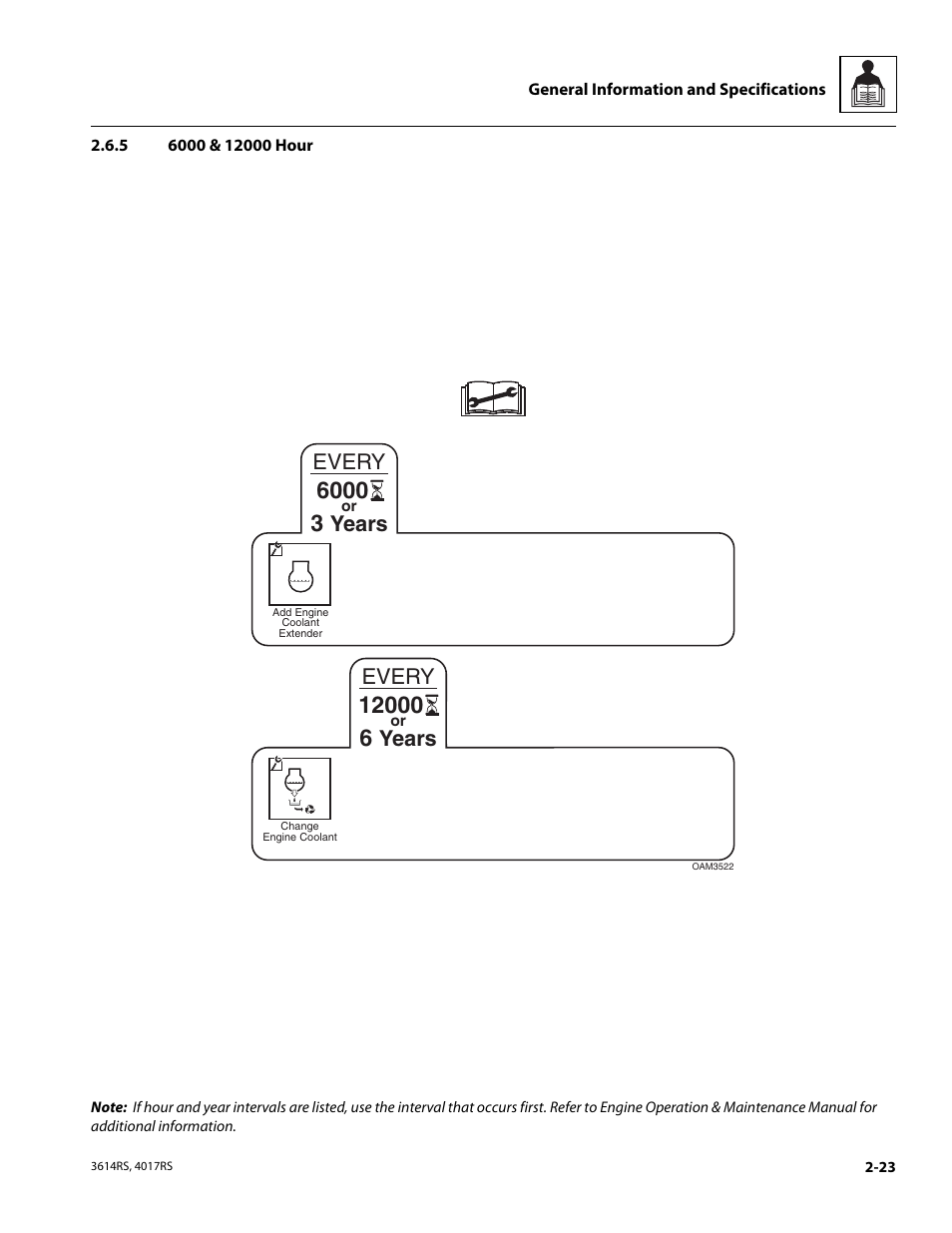 5 6000 & 12000 hour, 6000 & 12000 hour, Every | Years | JLG 4017RS Service Manual User Manual | Page 37 / 204