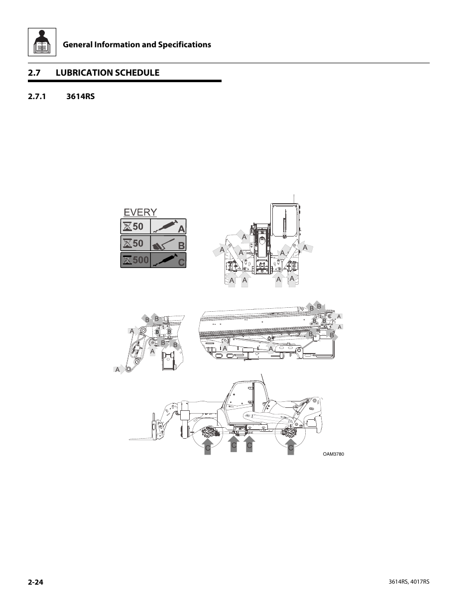 7 lubrication schedule, 1 3614rs, Lubrication schedule | 3614rs | JLG 4017RS Service Manual User Manual | Page 38 / 204