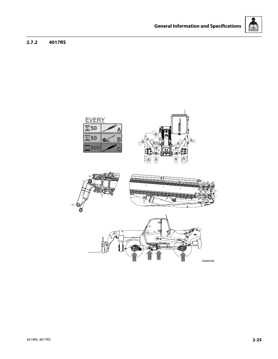 2 4017rs, 4017rs | JLG 4017RS Service Manual User Manual | Page 39 / 204