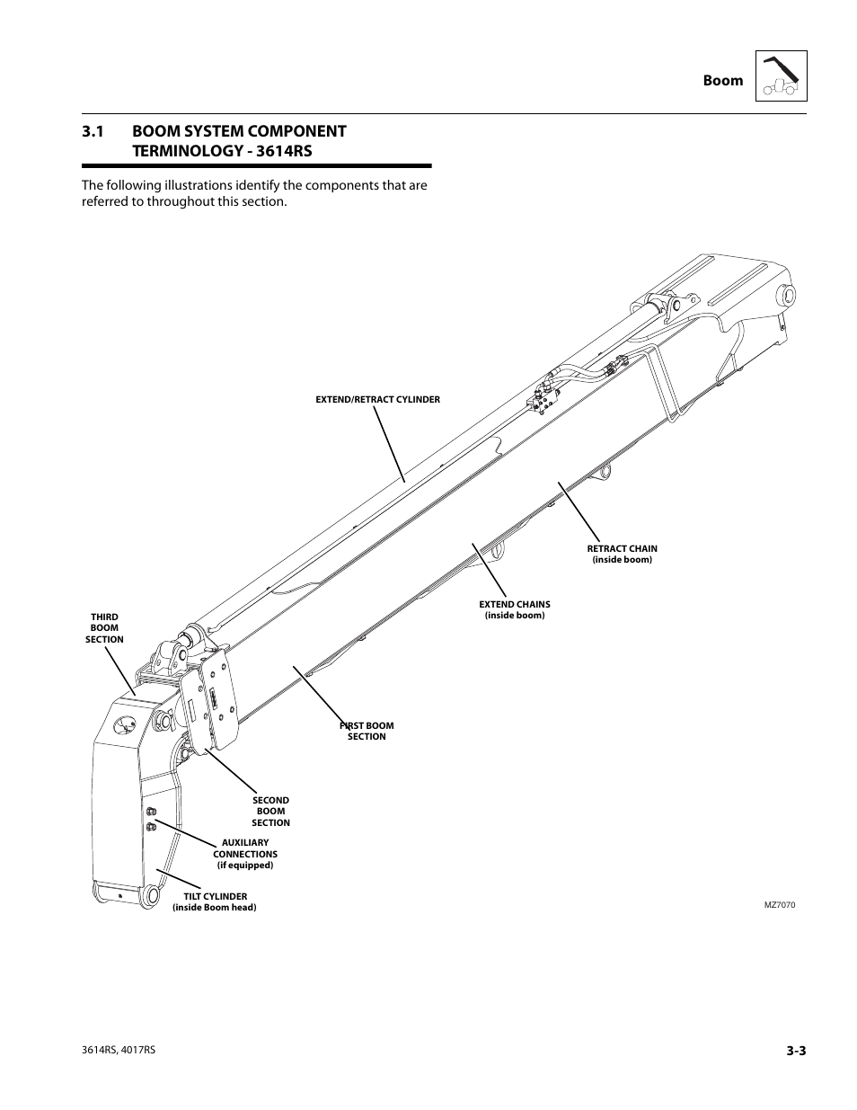1 boom system component terminology - 3614rs, Boom system component terminology - 3614rs, Boom | JLG 4017RS Service Manual User Manual | Page 43 / 204