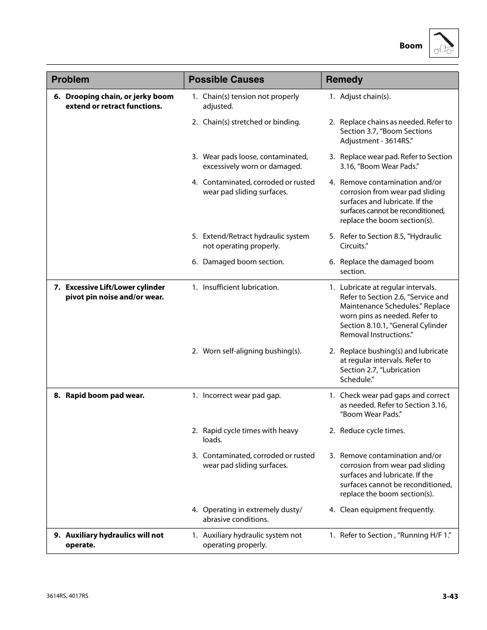 JLG 4017RS Service Manual User Manual | Page 83 / 204