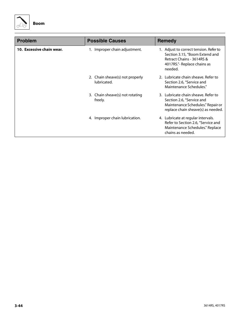 JLG 4017RS Service Manual User Manual | Page 84 / 204