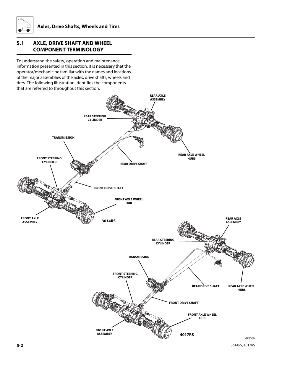 Axle, drive shaft and wheel component terminology, Axles, drive shafts, wheels and tires | JLG 4017RS Service Manual User Manual | Page 96 / 204