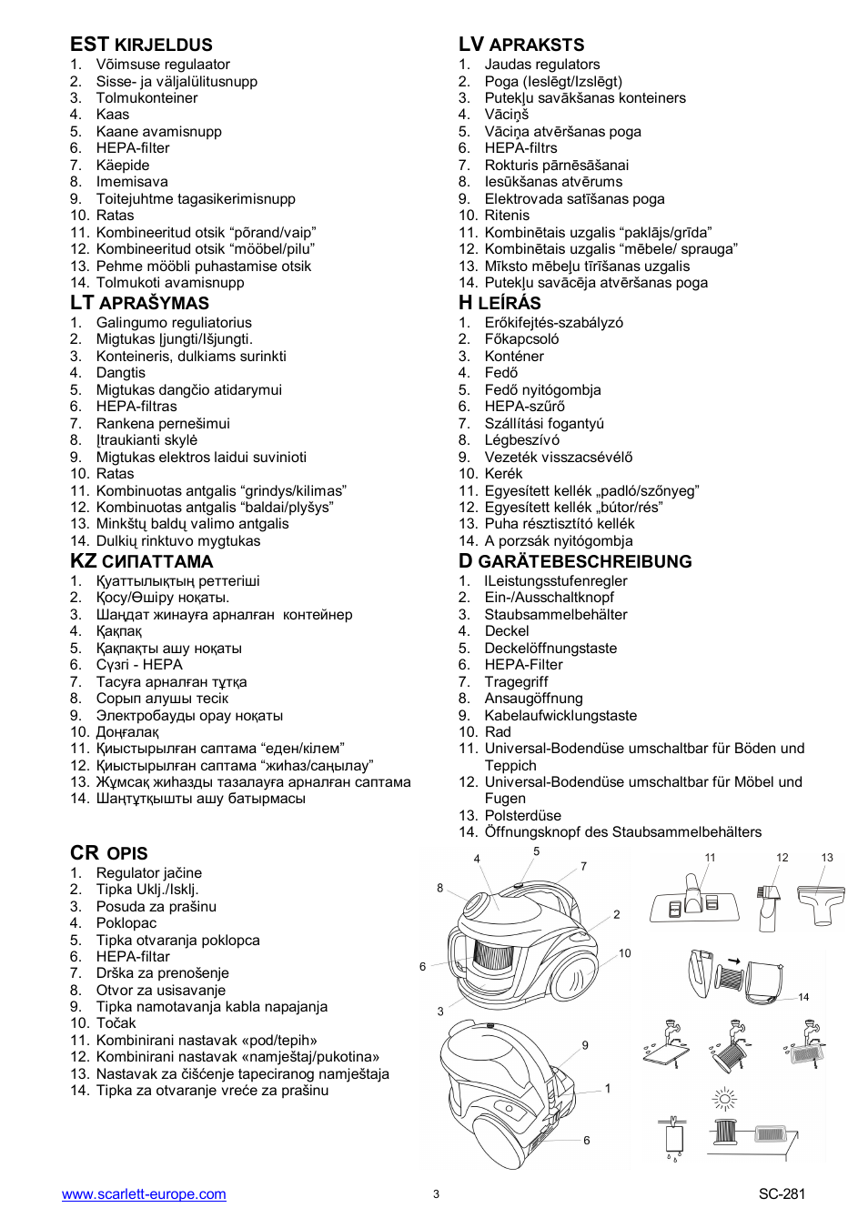 Kz d | Scarlett SC-281 User Manual | Page 3 / 26