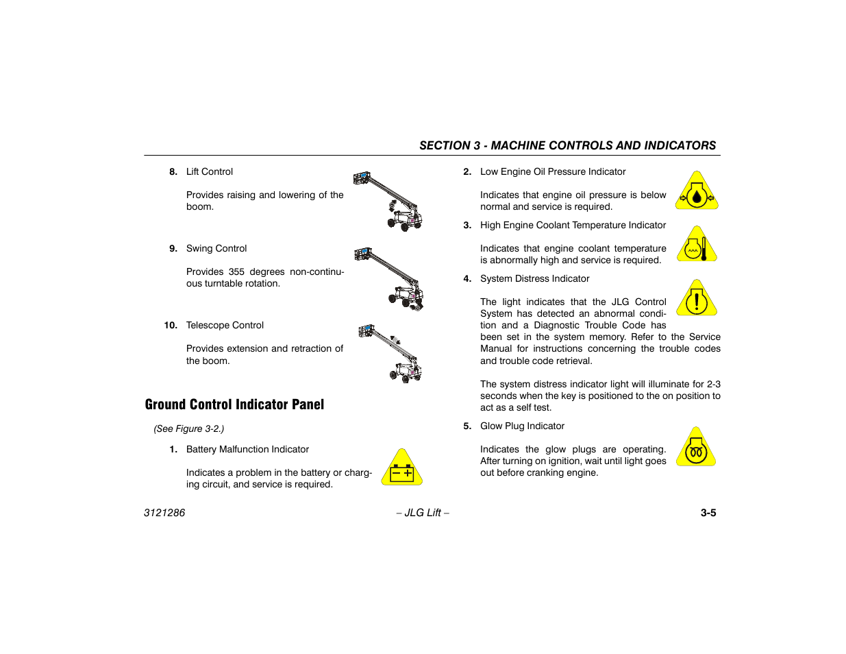 Ground control indicator panel, Ground control indicator panel -5 | JLG 24RS Operator Manual User Manual | Page 35 / 94