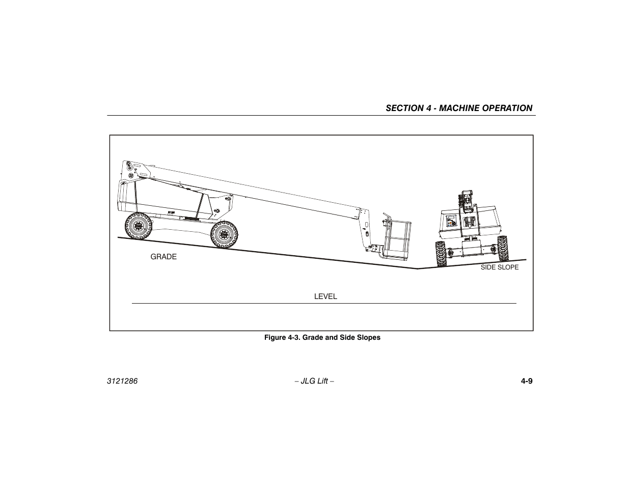 Grade and side slopes -9 | JLG 24RS Operator Manual User Manual | Page 53 / 94