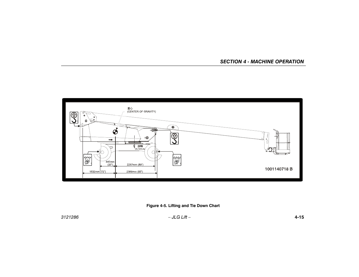 Lifting and tie down chart -15 | JLG 24RS Operator Manual User Manual | Page 59 / 94