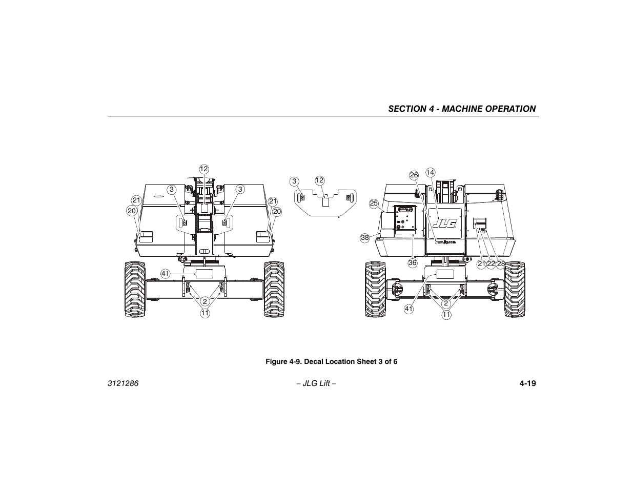 Decal location sheet 3 of 6 -19 | JLG 24RS Operator Manual User Manual | Page 63 / 94