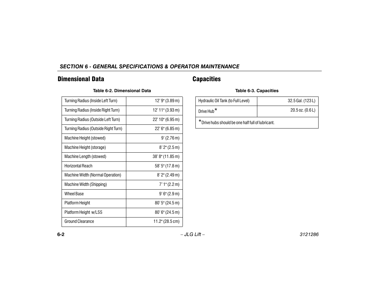 Dimensional data, Capacities, Dimensional data -2 capacities -2 | Dimensional data -2, Capacities -2, Dimensional data capacities | JLG 24RS Operator Manual User Manual | Page 74 / 94