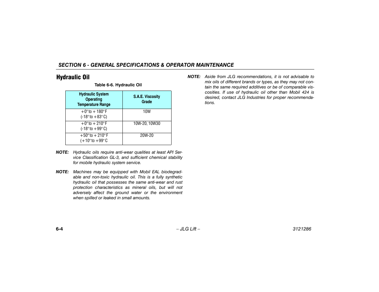Hydraulic oil, Hydraulic oil -4 | JLG 24RS Operator Manual User Manual | Page 76 / 94
