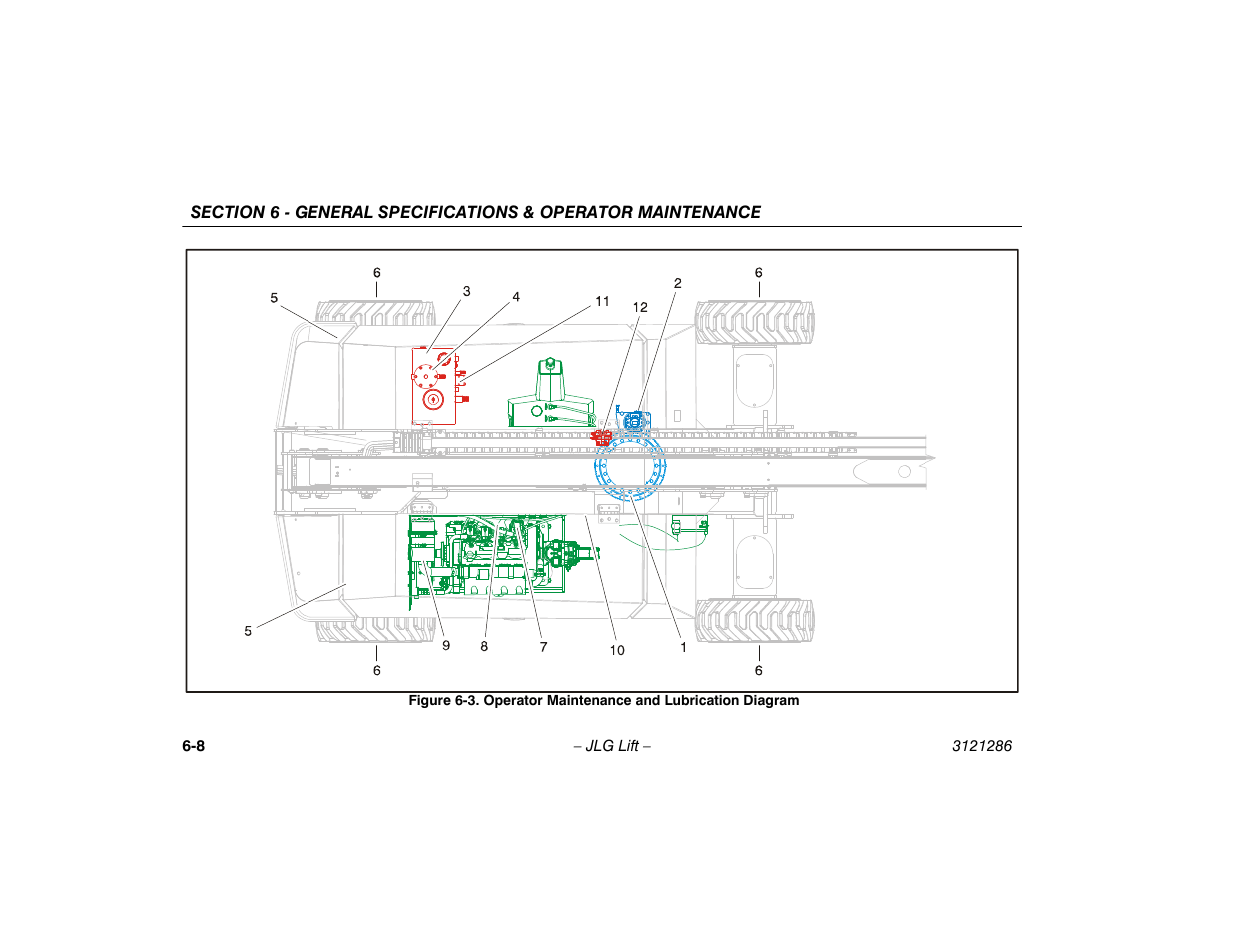 Operator maintenance and lubrication diagram -8 | JLG 24RS Operator Manual User Manual | Page 80 / 94