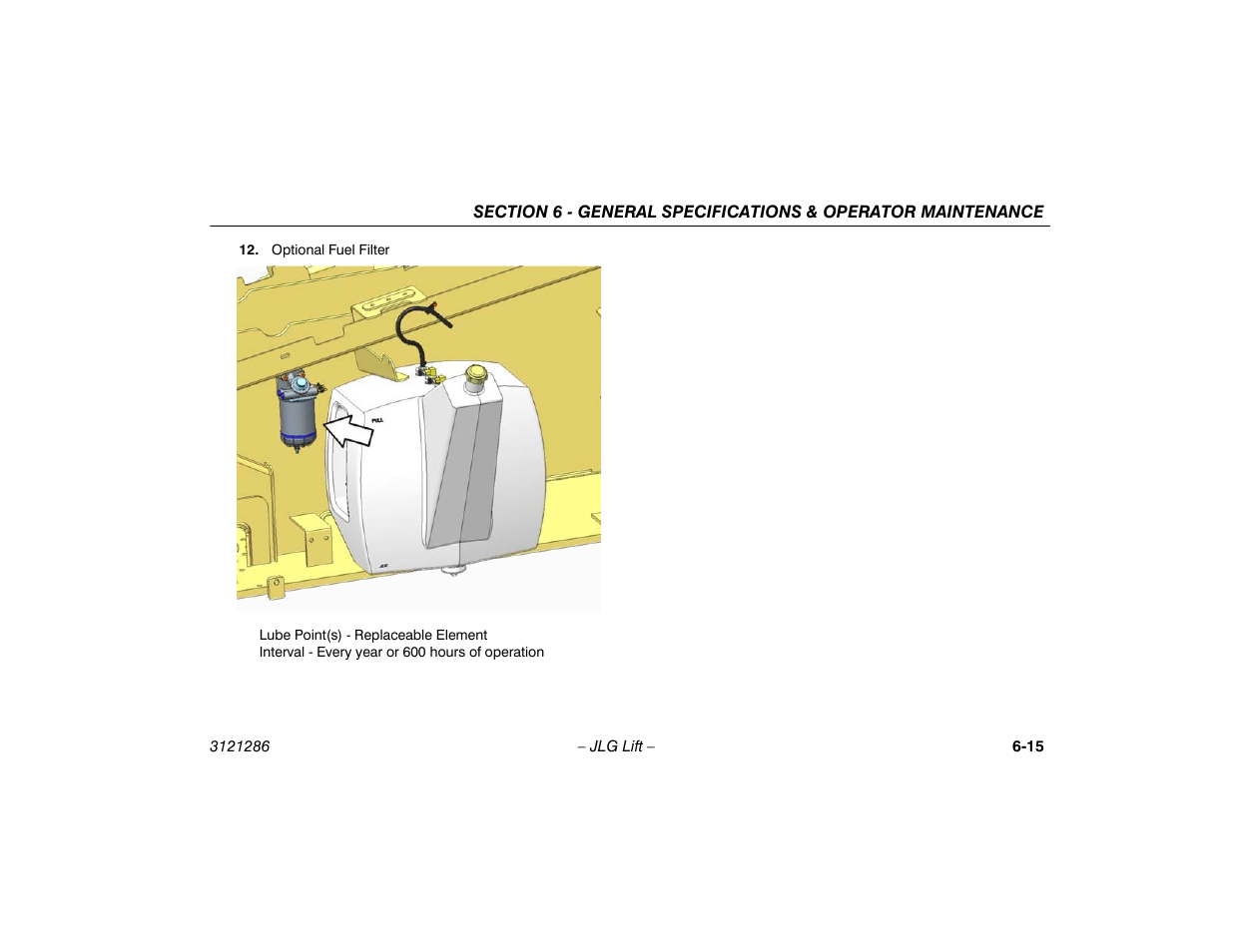 JLG 24RS Operator Manual User Manual | Page 87 / 94