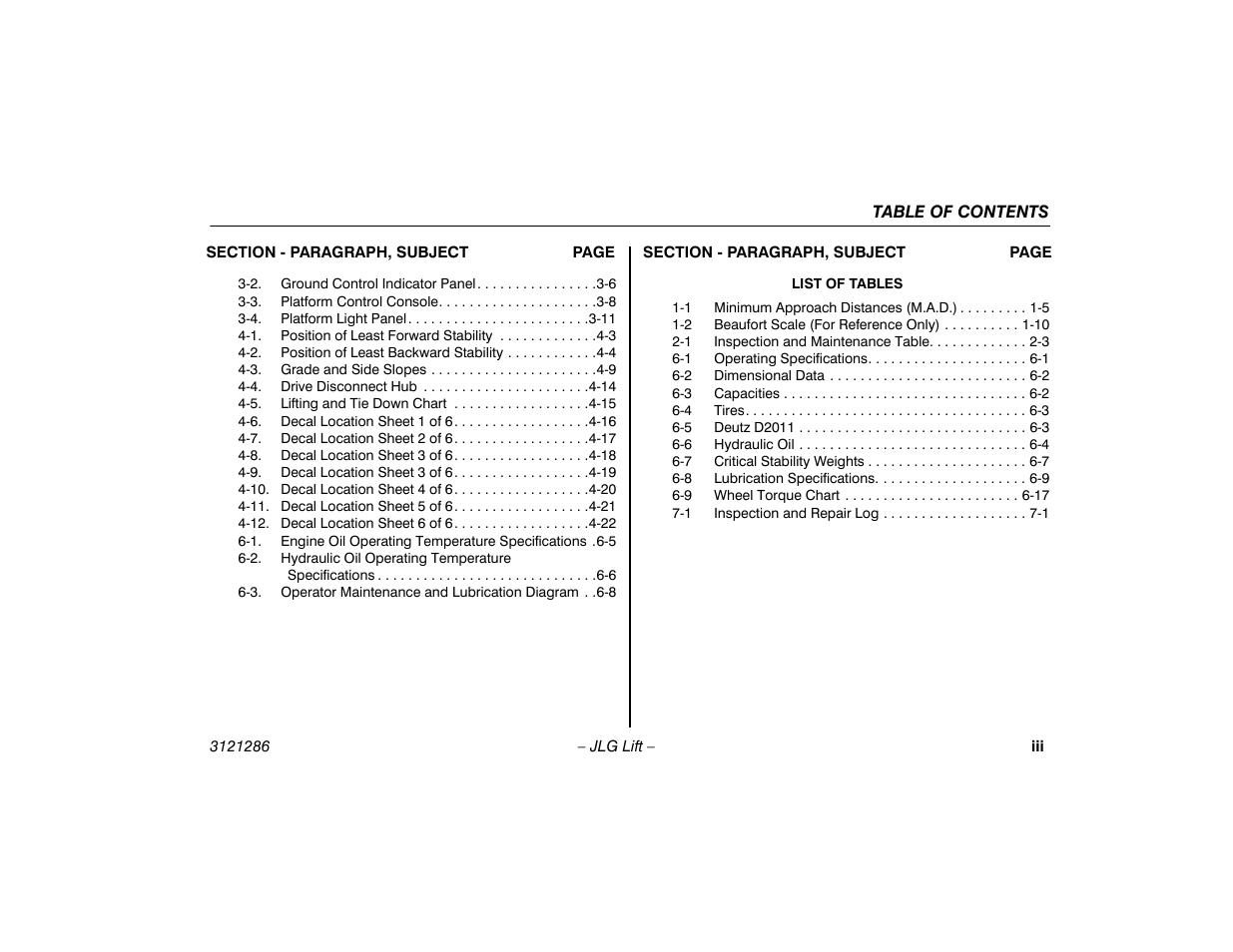 JLG 24RS Operator Manual User Manual | Page 9 / 94