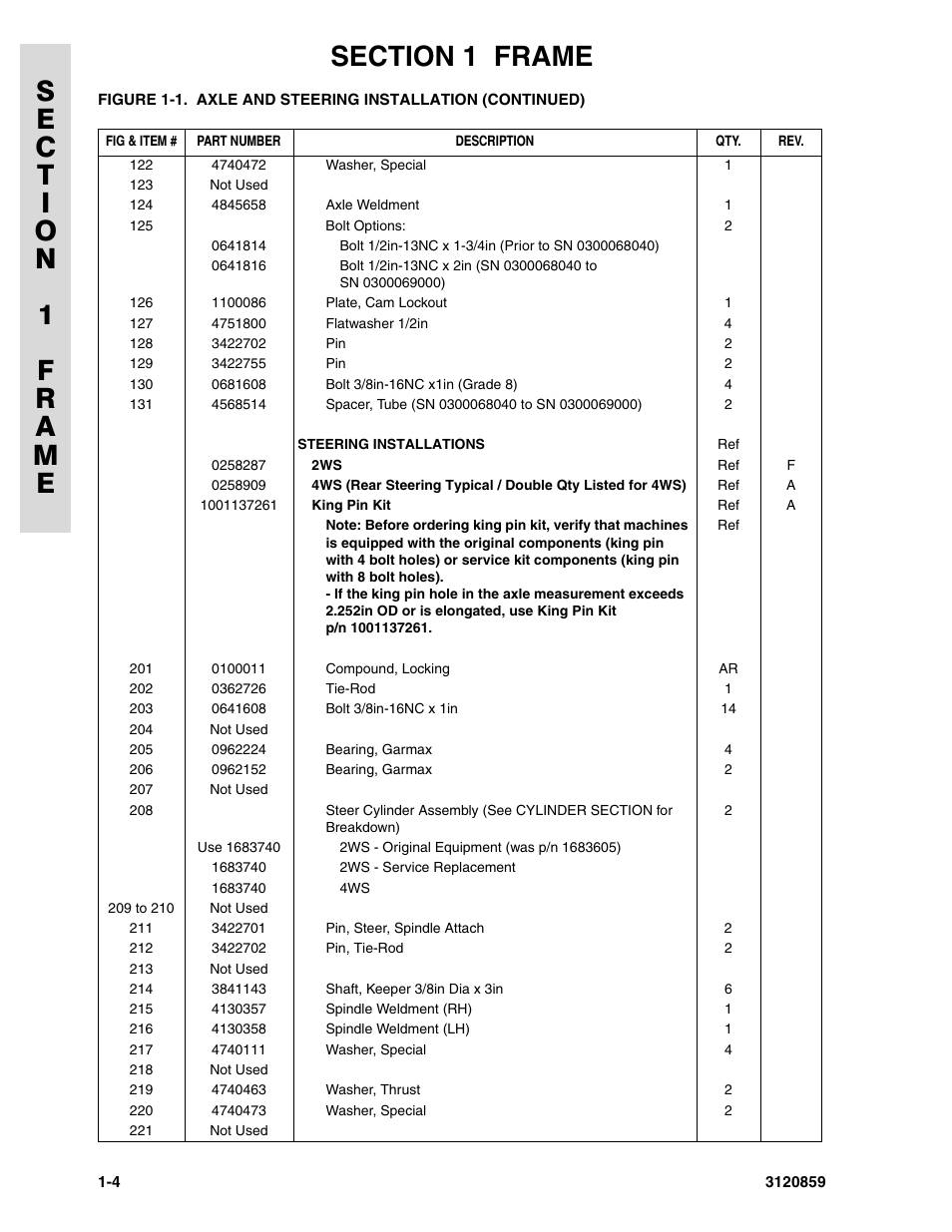 JLG 800A_AJ Parts Manual User Manual | Page 10 / 266