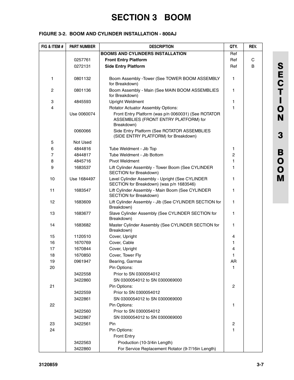 JLG 800A_AJ Parts Manual User Manual | Page 101 / 266