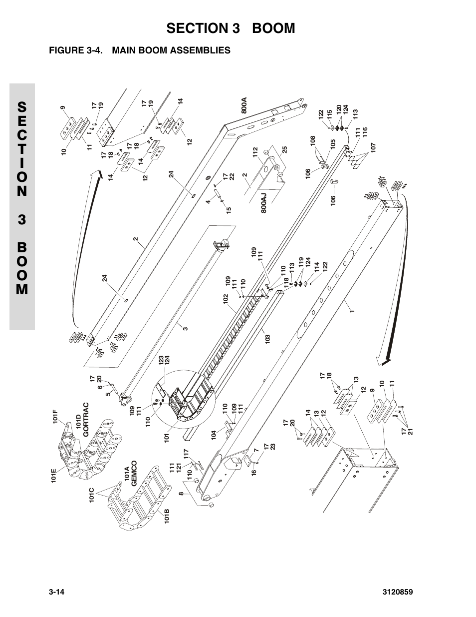 Figure 3-4. main boom assemblies, Main boom assemblies -14 | JLG 800A_AJ Parts Manual User Manual | Page 108 / 266